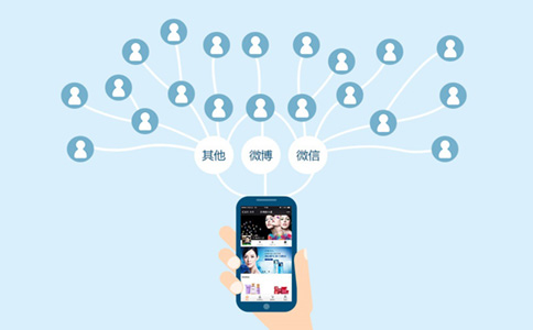 應(yīng)用公園免編程app開發(fā)：5步完成分銷商城<a href=//www.0369gg.com/t-52877.html target=