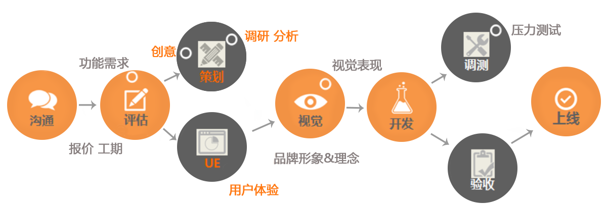 <a href=//www.0369gg.com/t-1891.html target=